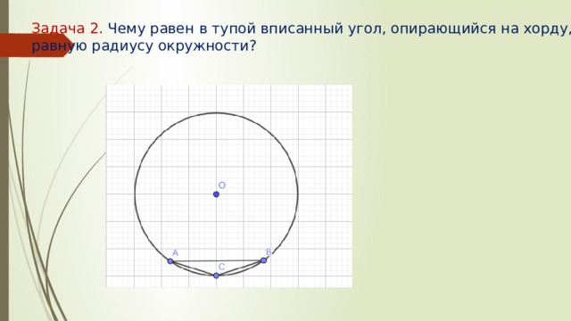 Задача 2. Чему равен в тупой вписанный угол, опирающийся на хорду, равную радиусу окружности?
