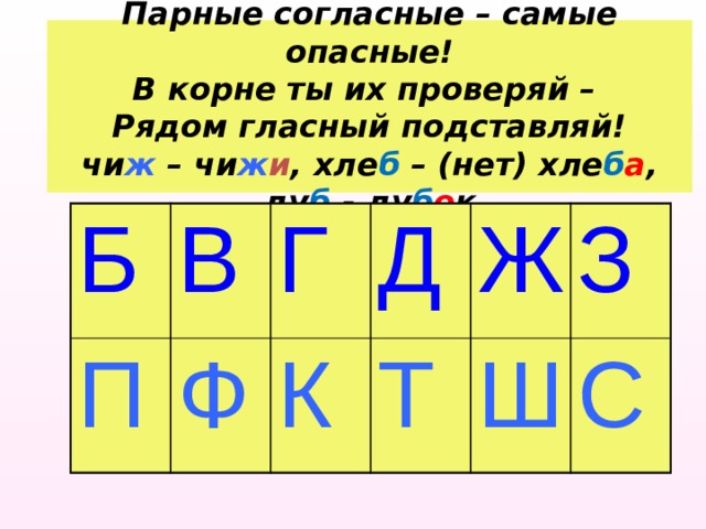 Обозначение буквой парного по глухости звонкости согласного звука на конце слова 1 класс презентация