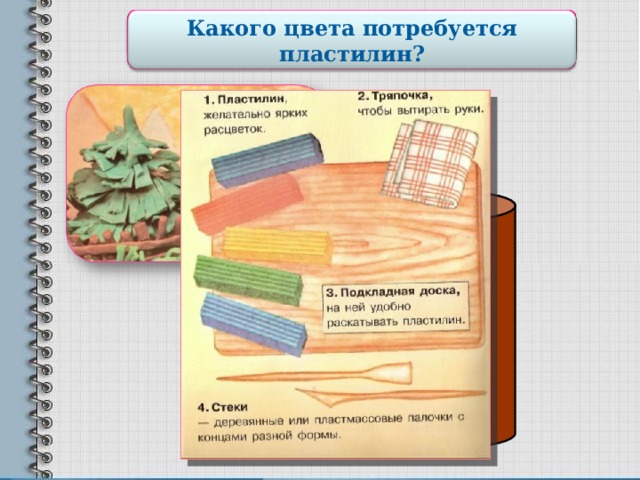 Готовим рабочее место Какого цвета потребуется пластилин? 