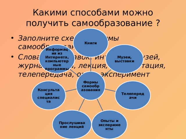 Топ 5 белорусских онлайн платформ для самообразования старшеклассников презентация