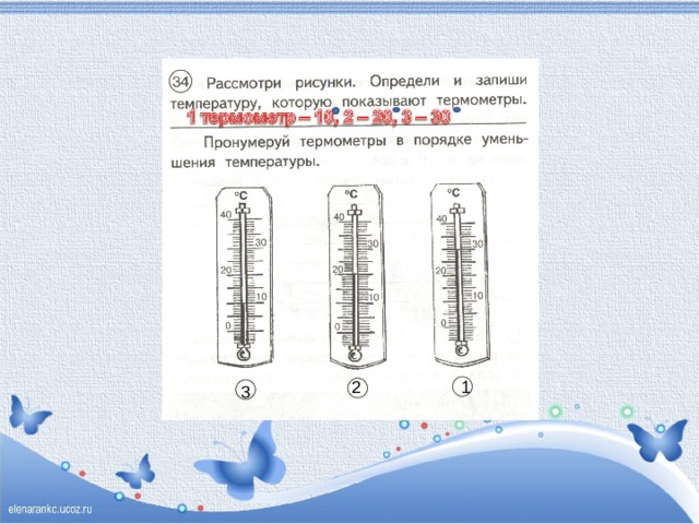 Определите по рисунку наибольшую температуру воздуха 22 января