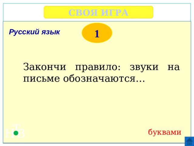 СВОЯ ИГРА     1 Русский язык Закончи правило: звуки на письме обозначаются… Т Н В буквами 