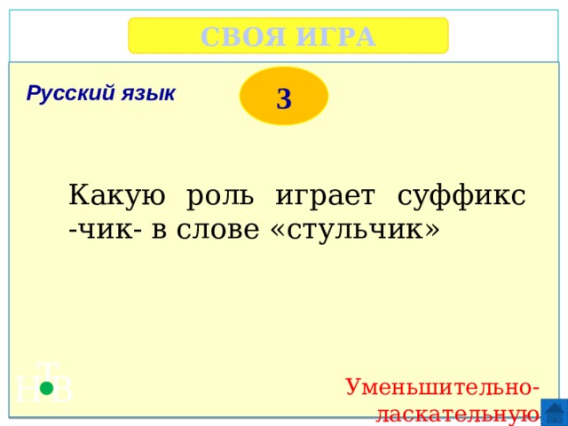 СВОЯ ИГРА     3 Русский язык Какую роль играет суффикс -чик- в слове «стульчик» Т Н В Уменьшительно- ласкательную 