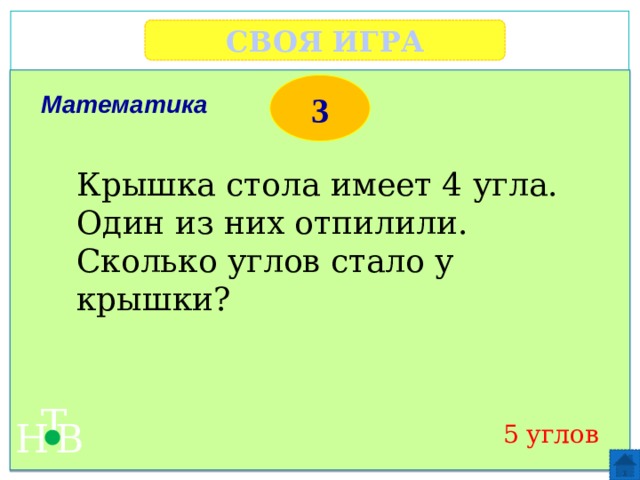 СВОЯ ИГРА     3 Математика Крышка стола имеет 4 угла. Один из них отпилили. Сколько углов стало у крышки? Т Н В 5 углов 