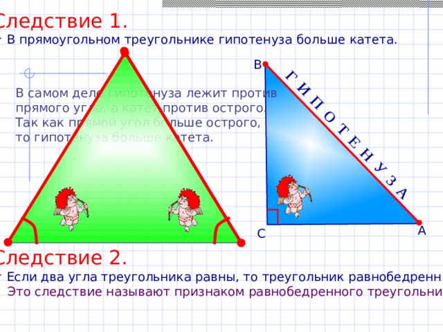 Г И П О Т Е Н У З А Следствие 1.  В прямоугольном треугольнике гипотенуза больше катета. В В самом деле гипотенуза лежит против прямого угла, а катет против острого. Так как прямой угол больше острого, то гипотенуза больше катета. А С Следствие 2.  Если два угла треугольника равны, то треугольник равнобедренный.  Это следствие называют признаком равнобедренного треугольника. 