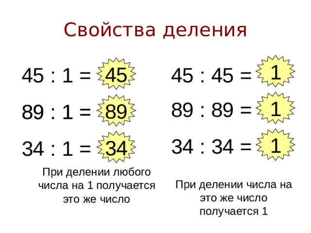 Деление натуральных чисел. Деление всяких чисел. Свойства деления. Свойства деления на 11.