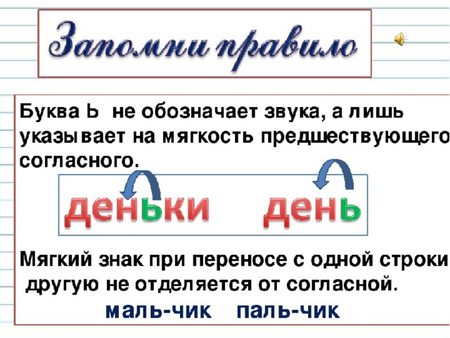 Мягкий знак показатель мягкости согласных звуков 1 класс школа россии презентация