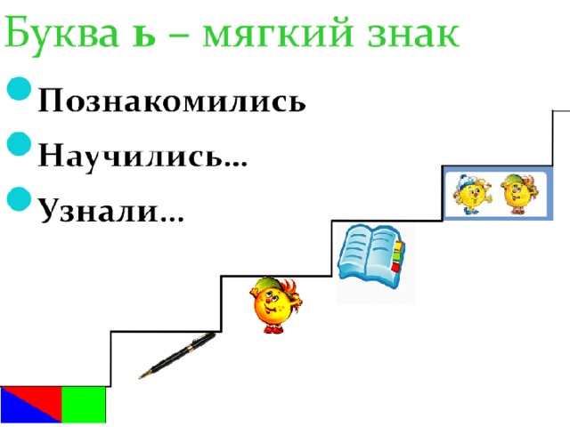 Обучение грамоте ь и ъ знаки 1 класс презентация школа россии