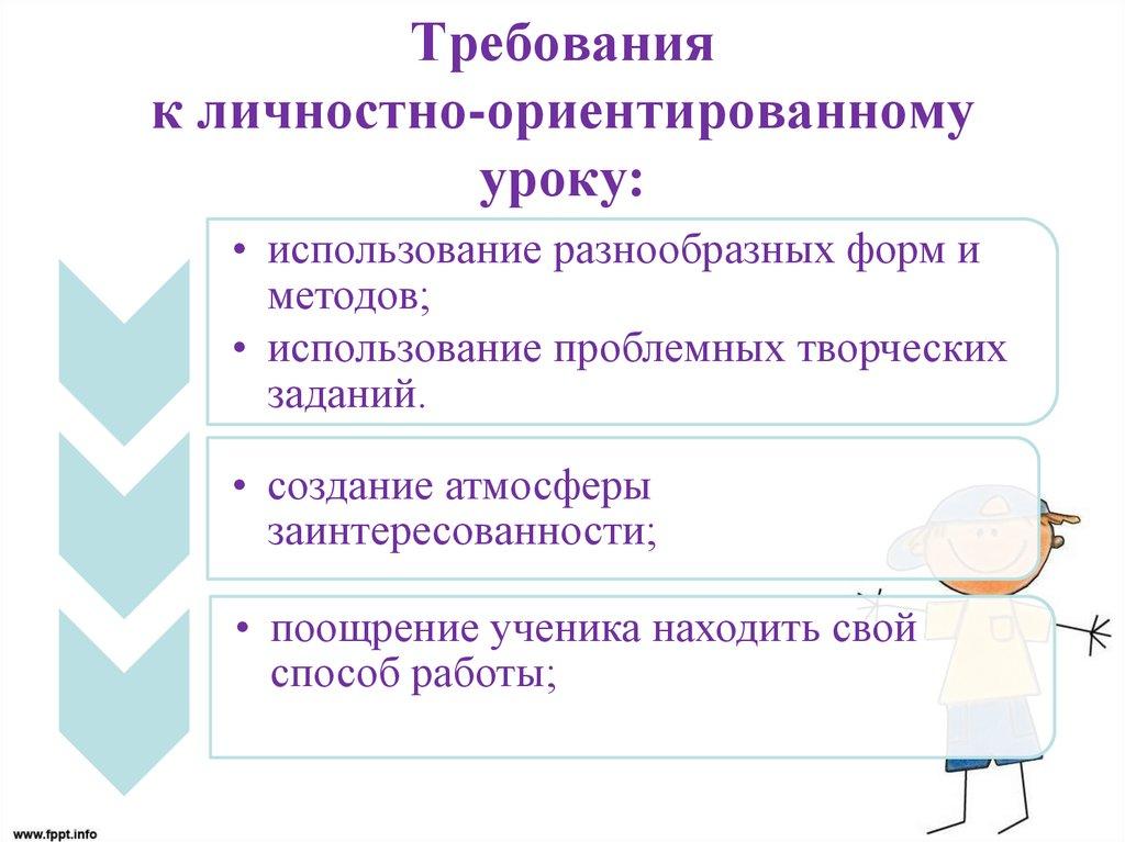 Личностная реализация. Требования к личностно ориентированному уроку. Личностно – ориентированная технология на уроках. Личностно-ориентированный урок. Технологии личностно-ориентированного подхода в обучении.