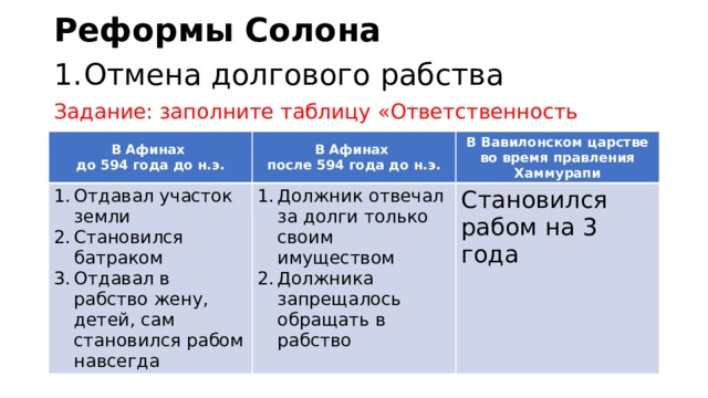 Чем солон облегчил участь простого