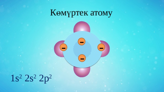 Көмүртек атому  е‾ электрон - - - - волна частица 1s 2 2s 2 2p 2  