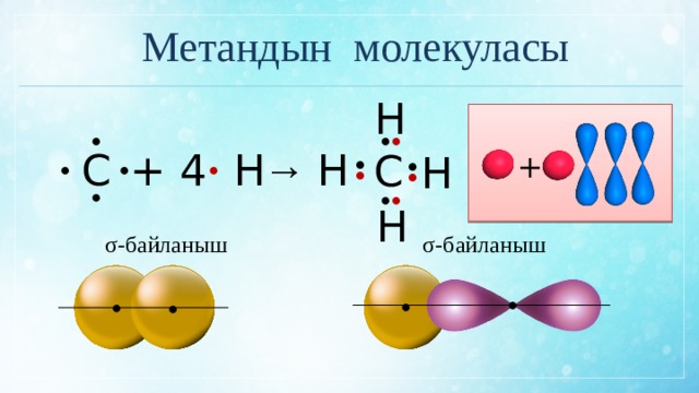 ● ● ● ● Метандын молекуласы Н ● ● ● → Н + 4 Н С С Н + ● ● ● ● ● ● Н σ-байланыш σ-байланыш ● ● ● ● 