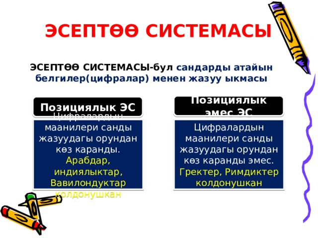 ЭСЕПТӨӨ СИСТЕМАСЫ ЭСЕПТӨӨ СИСТЕМАСЫ-бул сандарды атайын белгилер(цифралар) менен жазуу ыкмасы Позициялык эмес ЭС Позициялык ЭС Цифралардын маанилери санды жазуудагы орундан көз каранды. Цифралардын маанилери санды жазуудагы орундан көз каранды эмес. Арабдар, индиялыктар, Вавилондуктар колдонушкан Гректер, Римдиктер колдонушкан 