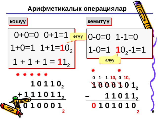 Арифметикалык операциялар кошуу кемитүү 0+0=0 0+1=1 1+0=1 1+1= 1 0 2 1 + 1 + 1 = 1 1 2 0-0=0 1-1=0 1-0=1 1 0 2 -1=1 өтүү алуу        0 1  1 10 2 0 10 2  1 0 1 1 0 2 + 1 1 1 0 1 1 2  1 0 0 0 1 0 1 2 – 1 1 0 1 1 2 1 1 0 1 0 0 1 0 0 1 0 0 0 1 2 2  5 