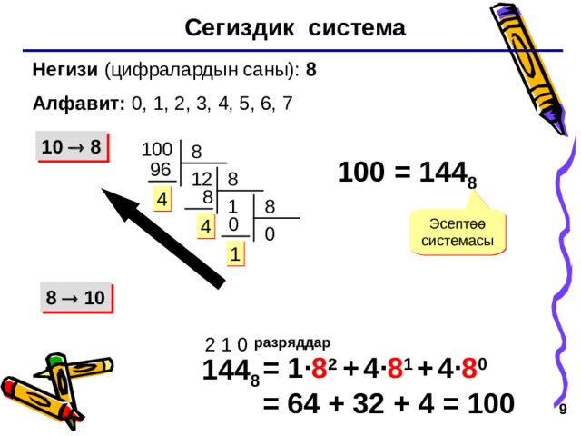 Сегиздик система Негизи (цифралардын саны): 8 Алфавит: 0, 1 , 2 , 3, 4, 5, 6, 7 10  8 100 8 100 = 144 8 96 8 12  8 4 1 8 Эсептөө системасы  0 4 0 1 8  10 2 1 0 разряддар = 1 · 8 2 +  4 · 8 1  +  4 · 8 0 = 64 + 32 + 4 = 100  144 8   