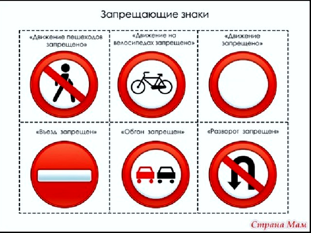 Знаки по пдд для дошкольников в картинках