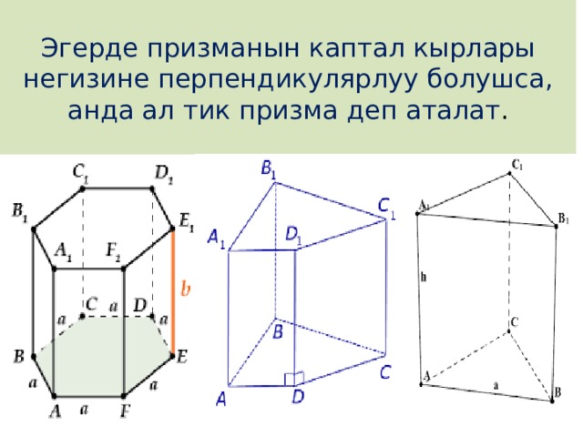 Призма корню