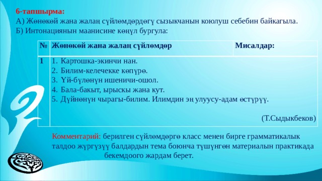 6-тапшырма: А) Жөнөкөй жана жалаң сүйлөмдөрдөгү сызыкчанын коюлуш себебин байкагыла. Б) Интонациянын маанисине көңүл бургула: № Жөнөкөй жана жалаң сүйлөмдөр 1 Мисалдар: Картошка-экинчи нан. Билим-келечекке көпүрө. Үй-бүлөнүн ишеничи-ошол. Бала-бакыт, ырыскы жана кут. Дүйнөнүн чырагы-билим. Илимдин эң улуусу-адам өстүрүү.  (Т.Сыдыкбеков) Комментарий: берилген сүйлөмдөргө класс менен бирге грамматикалык талдоо жүргүзүү балдардын тема боюнча түшүнгөн материалын практикада бекемдоого жардам берет. 