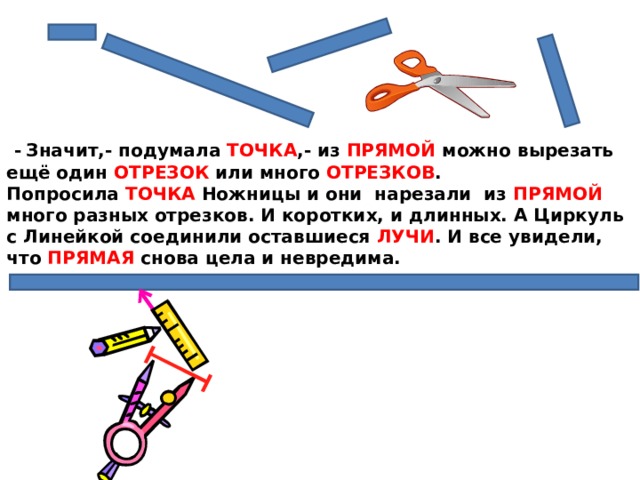  -  Значит,- подумала ТОЧКА ,- из ПРЯМОЙ можно вырезать ещё один ОТРЕЗОК или много ОТРЕЗКОВ .  Попросила ТОЧКА Ножницы и они нарезали из ПРЯМОЙ много разных отрезков. И коротких, и длинных. А Циркуль с Линейкой соединили оставшиеся ЛУЧИ . И все увидели, что ПРЯМАЯ снова цела и невредима. 