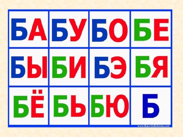 Презентация по теме: