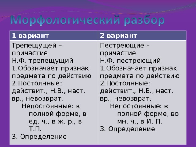 Причастие вариант 2