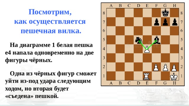 Следующий ход. Пешка е2 е4. Одновременное нападение на две фигуры. Нападение одной фигуры на несколько фигур или пешек противника:. Урок 8 тактический прием двойной удар.