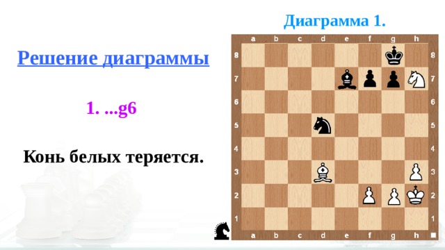 Ловля фигуры в шахматах что это такое. Смотреть фото Ловля фигуры в шахматах что это такое. Смотреть картинку Ловля фигуры в шахматах что это такое. Картинка про Ловля фигуры в шахматах что это такое. Фото Ловля фигуры в шахматах что это такое