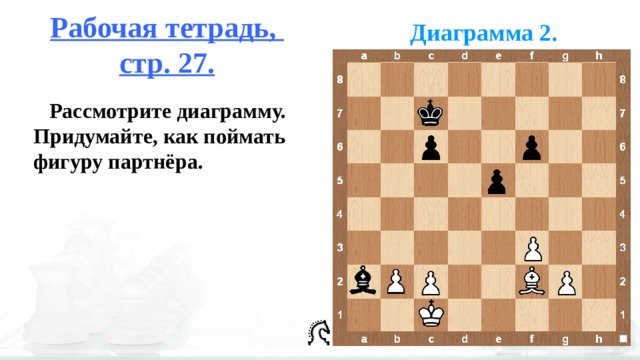Ловля фигуры в шахматах что это такое. Смотреть фото Ловля фигуры в шахматах что это такое. Смотреть картинку Ловля фигуры в шахматах что это такое. Картинка про Ловля фигуры в шахматах что это такое. Фото Ловля фигуры в шахматах что это такое
