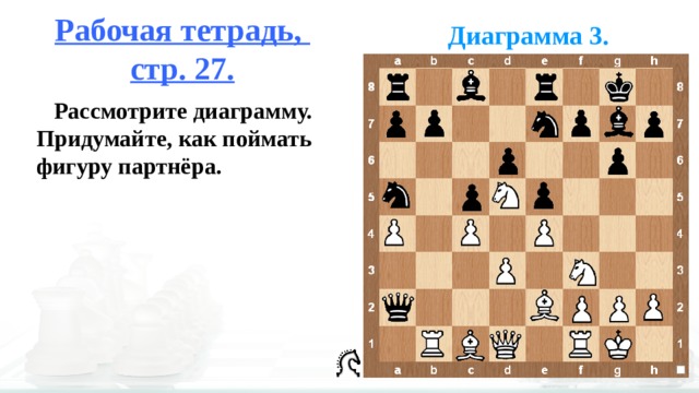 Ловля фигуры в шахматах что это такое. Смотреть фото Ловля фигуры в шахматах что это такое. Смотреть картинку Ловля фигуры в шахматах что это такое. Картинка про Ловля фигуры в шахматах что это такое. Фото Ловля фигуры в шахматах что это такое