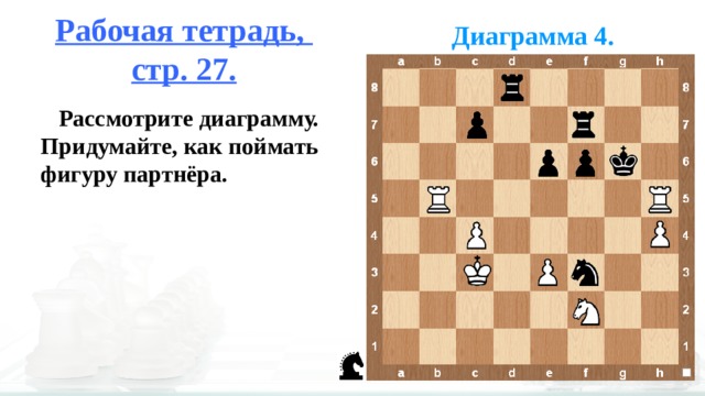 Ловля фигуры в шахматах что это такое. Смотреть фото Ловля фигуры в шахматах что это такое. Смотреть картинку Ловля фигуры в шахматах что это такое. Картинка про Ловля фигуры в шахматах что это такое. Фото Ловля фигуры в шахматах что это такое