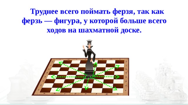 Ловля фигуры в шахматах что это такое. Смотреть фото Ловля фигуры в шахматах что это такое. Смотреть картинку Ловля фигуры в шахматах что это такое. Картинка про Ловля фигуры в шахматах что это такое. Фото Ловля фигуры в шахматах что это такое