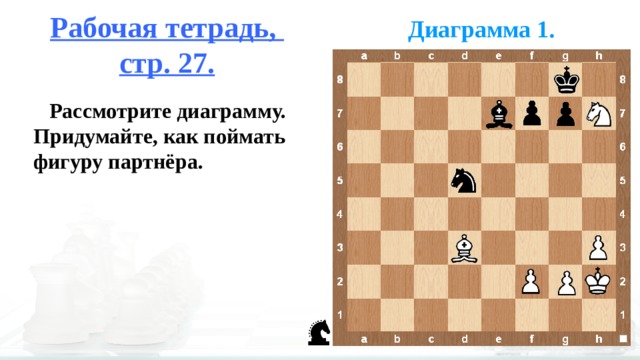 Ловля фигуры в шахматах что это такое. Смотреть фото Ловля фигуры в шахматах что это такое. Смотреть картинку Ловля фигуры в шахматах что это такое. Картинка про Ловля фигуры в шахматах что это такое. Фото Ловля фигуры в шахматах что это такое