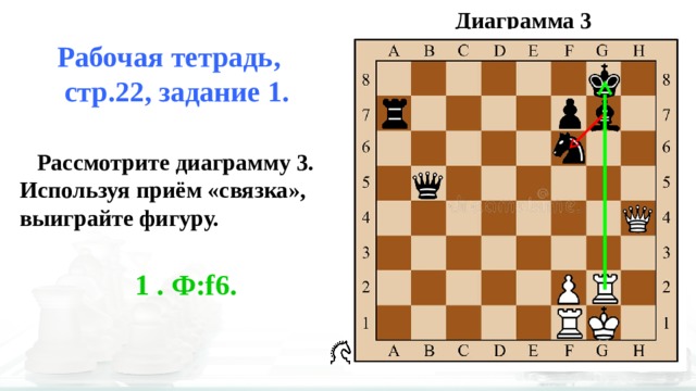 Используя векторную диаграмму сложить 5 сонаправленных колебаний