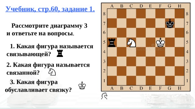 Рассмотри диаграмму и ответь на вопросы. Какая фигура называется обуславливающая.