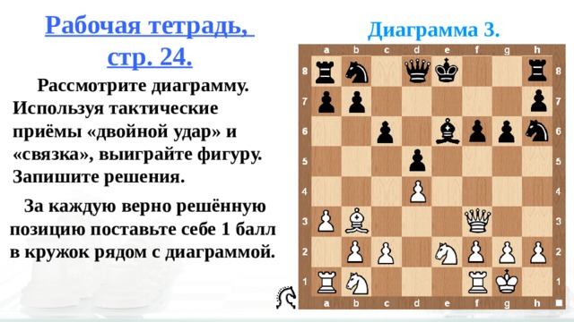 Использовать тактику. Сквозной удар задачи. Конкурс решения позиций. Шахматы рабочая тетрадь двойной удар диаграмма 6. Шахматы 2 класс ответы урок сквозной удар.