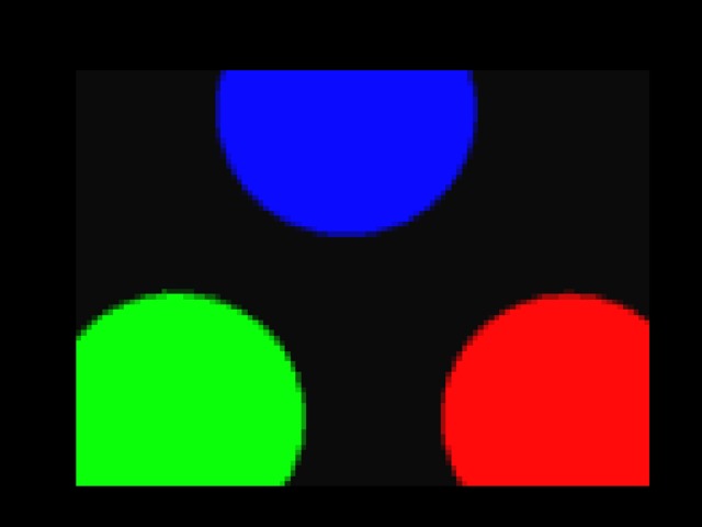 Томас Юнг  Красный +  Зеленый +  Голубой = Белый свет  1807 год  Краткая справка об ученом. Можно заранее дать задание одному из учащихся.  