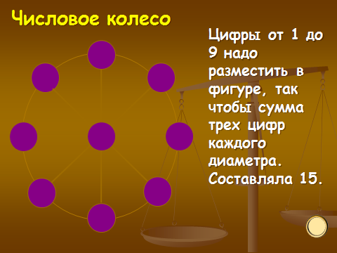 Математическое кафе 9 класс презентация с материалом