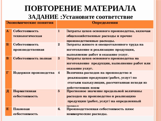 Установите соответствие компьютер понятие или суждение