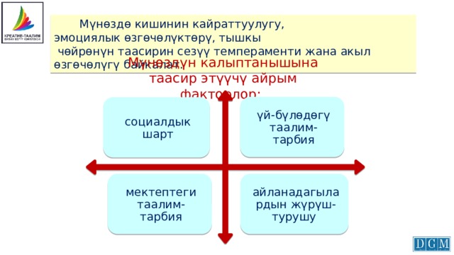  Мүнөздө кишинин кайраттуулугу, эмоциялык өзгөчөлүктөрү, тышкы  чөйрөнүн таасирин сезүү темпераменти жана акыл өзгөчөлүгү байкалат. Мүнөздүн калыптанышына таасир этүүчү айрым факторлор: үй-бүлөдөгү таалим-тарбия социалдык шарт мектептеги таалим-тарбия айланадагылардын жүрүш-турушу 