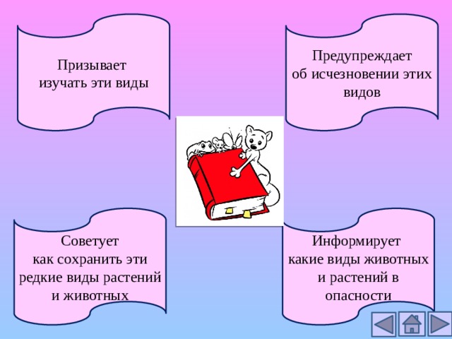 Предупреждает Призывает изучать эти виды об исчезновении этих видов Советует Информирует как сохранить эти редкие виды растений и животных какие виды животных и растений в опасности 