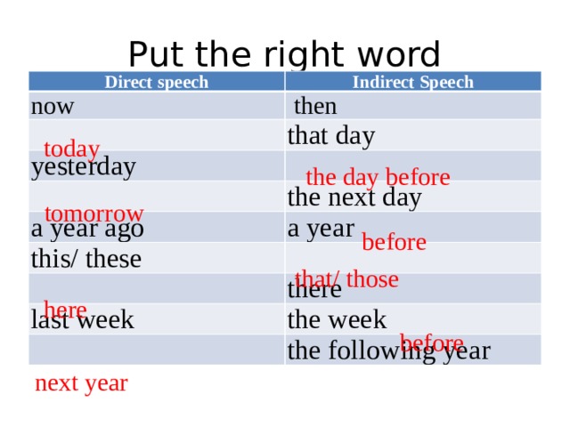 Next to speech. Last week indirect Speech. Yesterday в direct indirect. Last week reported Speech. Yesterday indirect Speech.