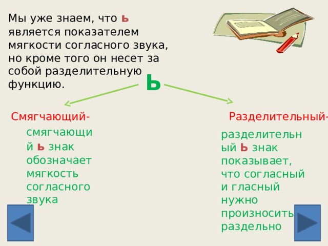 Разделительный смягчающий мягкий