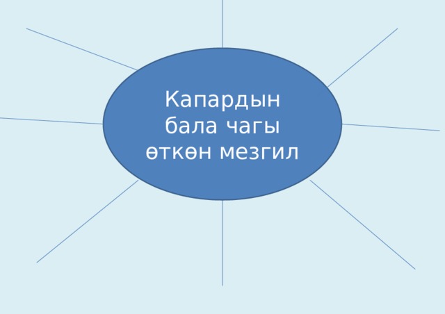 Капардын бала чагы өткөн мезгил 