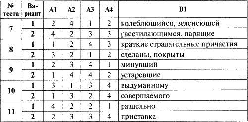 Бешено звенела гитара дробно стучали каблуки на столе в шкафу дребезжала