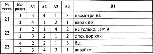 Бешено звенела гитара дробно стучали каблуки на столе в шкафу дребезжала