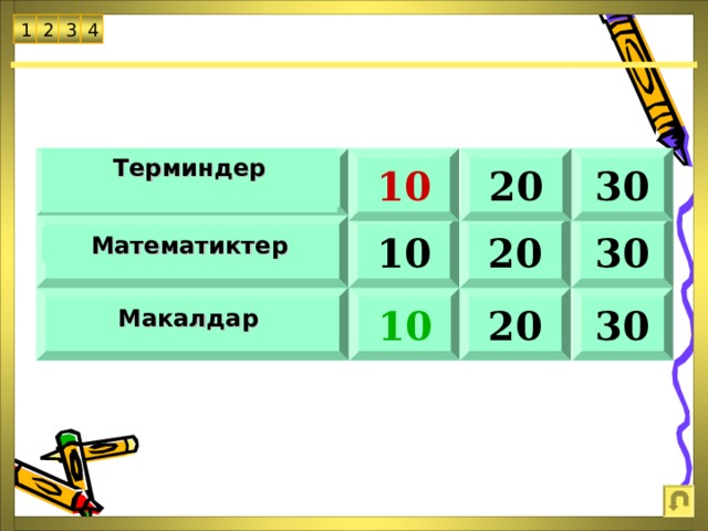  4 3 2 1 Терминдер  20 30 10 30 20 10 Математиктер 20 30 10 Макалдар  