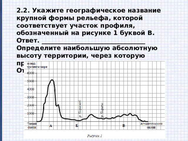 На уроке географии николай построил профиль рельефа южной америки представленный на рисунке