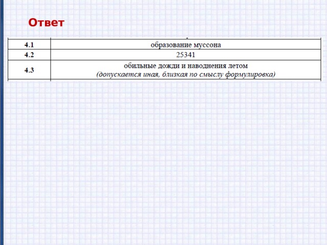 Ответ 