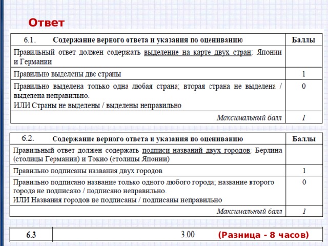 Ответ (Разница - 8 часов) 