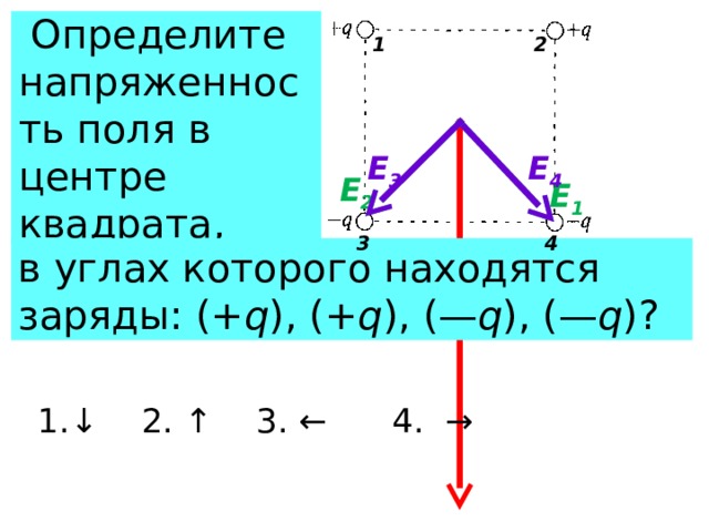 Определите напряженность поля в центре квадрата, 1 2 E 3 E 4 E 2 E 1 4 3 в углах которого находятся заряды: (+ q ), (+ q ), (— q ), (— q )? 1.↓ 2. ↑ 3. ← 4. →